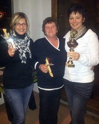 Das Podium: Ines (2); Edeltraud (3); Angelika (1)
