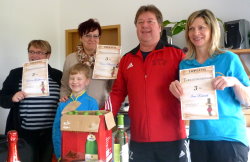 Pl&auml;tze 2 der Torsch&uuml;tzinnen