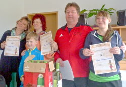 Pl&auml;tze 3 der Torsch&uuml;tzinnen